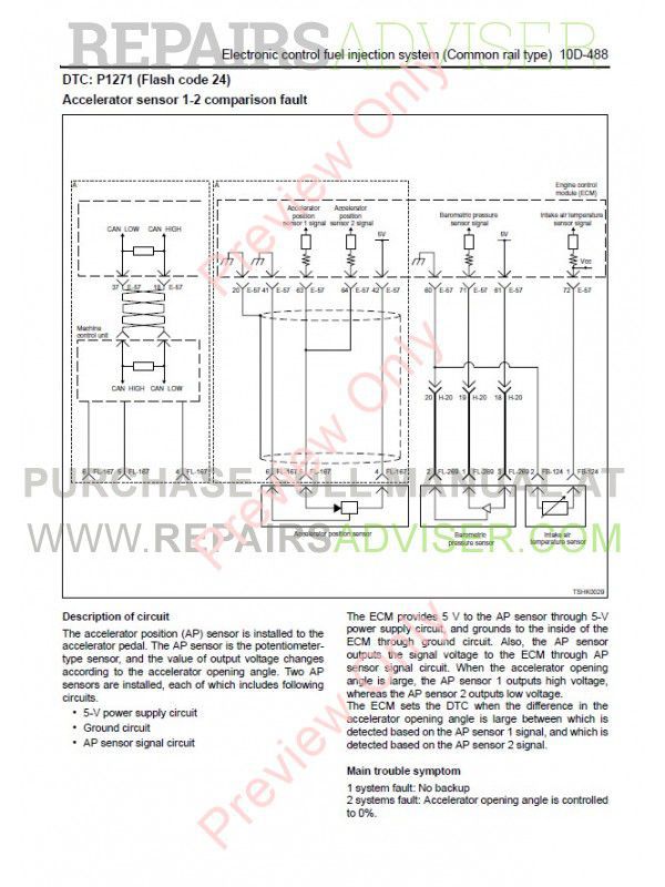 Isuzu Service Diesel Engine 4HK1-6HK1 Manual Workshop