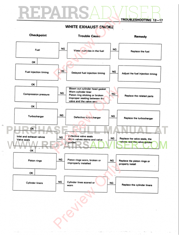 My hyundai software download