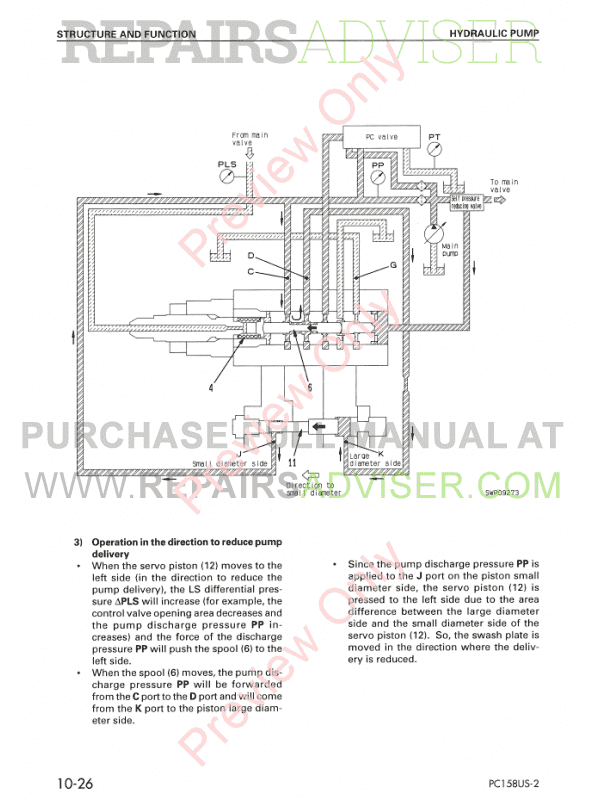 Komatsu Hydraulic Excavator PC75R-2 - Auto-Files