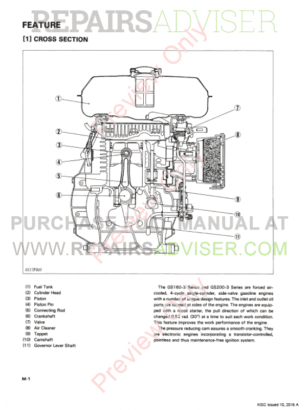 Kubota Gs160 Manual