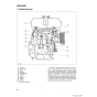 Kubota Gs160 Manual