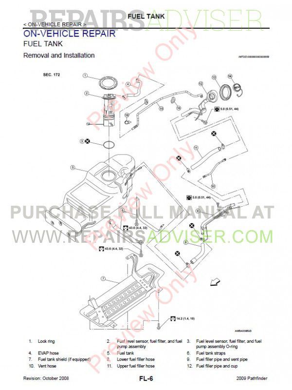 Nissan Pathfinder Model R51 Series Service Manual PDF Download