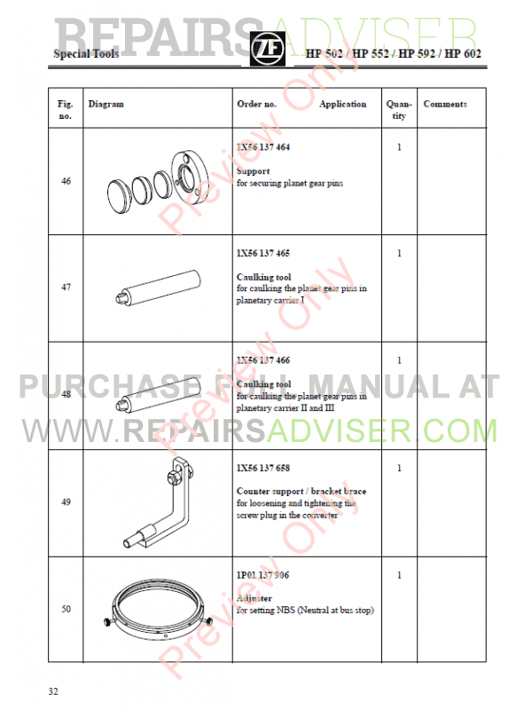 Zf ecomat manual 2017