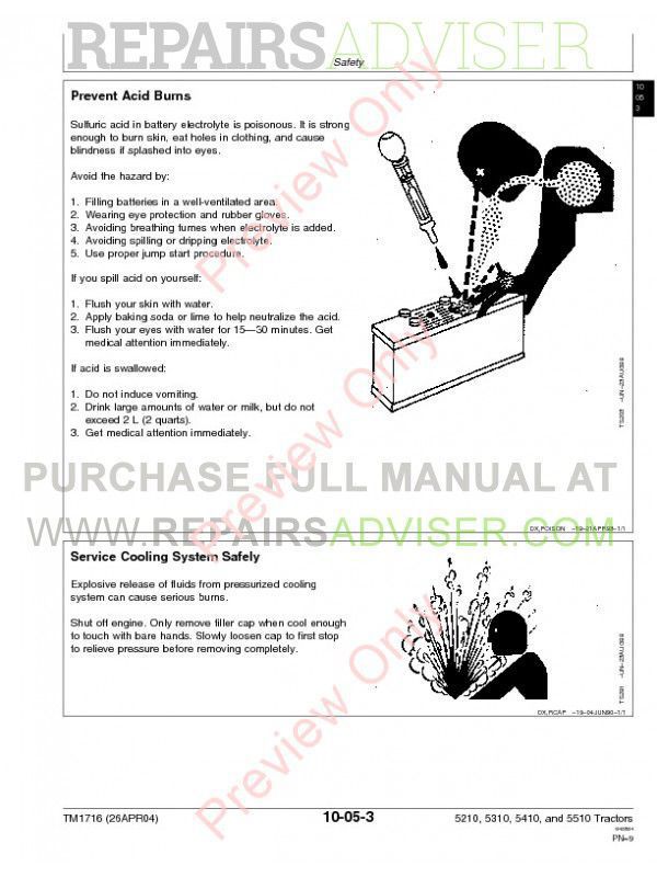 John Deere 5310 Maintenance Manual