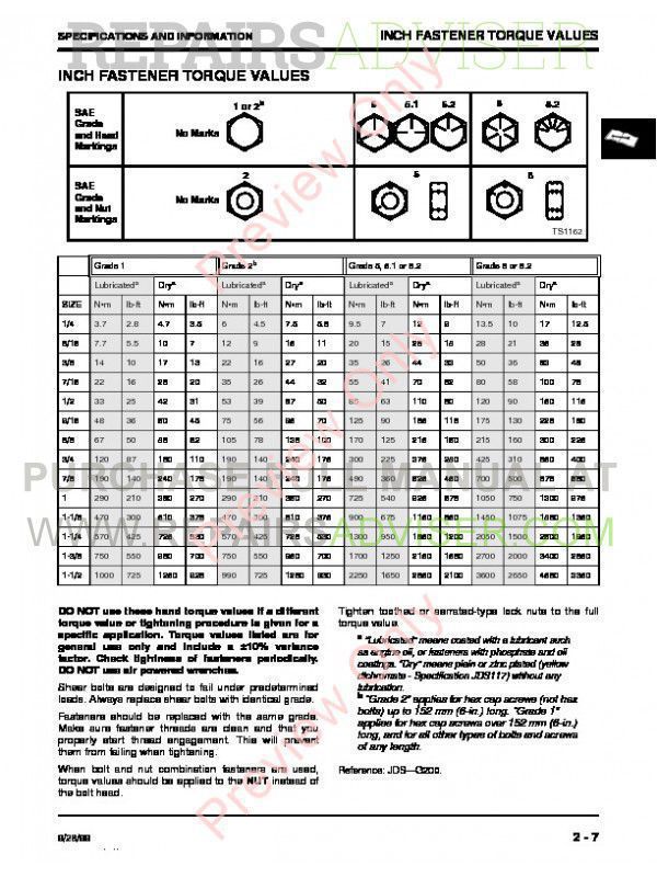 Valid 500-445 Test Labs