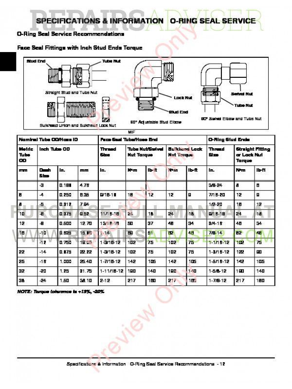 John Deere 4610 Service Manual