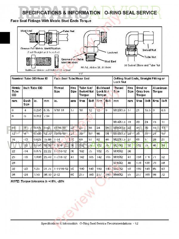 Case international 495 service manual