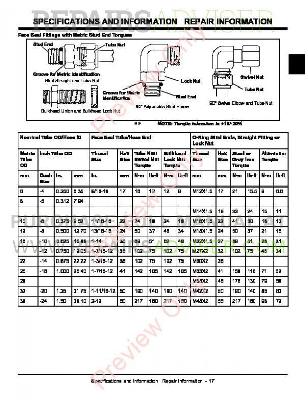 Mac 797 manual software