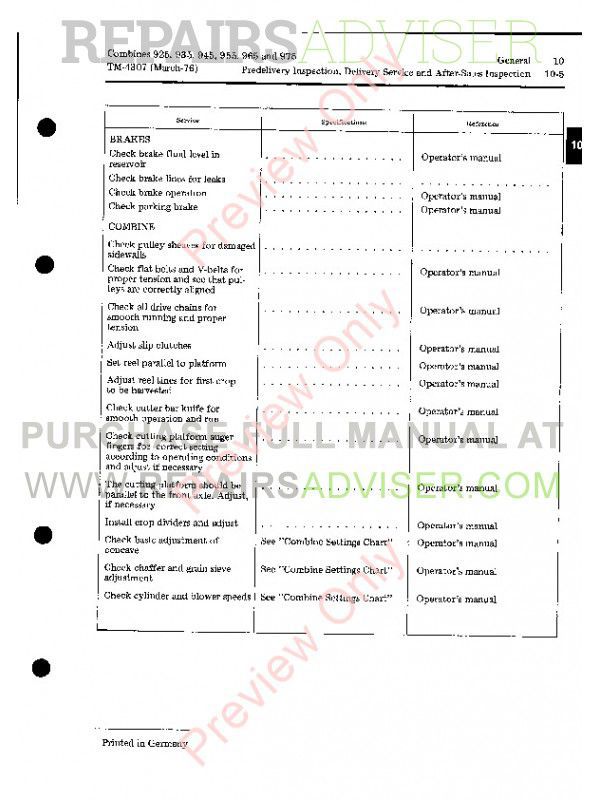 1998 John Deere 955 Manual Download